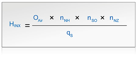 calculation of homogeneity index calculation of homogeneity index
